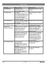 Preview for 37 page of Kessel 010-694 Instructions For Installation, Operation And Maintenance