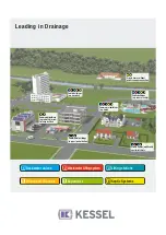 Предварительный просмотр 88 страницы Kessel 010-694 Instructions For Installation, Operation And Maintenance
