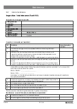 Предварительный просмотр 121 страницы Kessel 010-694 Instructions For Installation, Operation And Maintenance