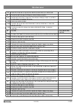 Предварительный просмотр 122 страницы Kessel 010-694 Instructions For Installation, Operation And Maintenance