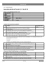 Предварительный просмотр 209 страницы Kessel 010-694 Instructions For Installation, Operation And Maintenance