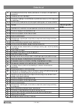 Предварительный просмотр 210 страницы Kessel 010-694 Instructions For Installation, Operation And Maintenance