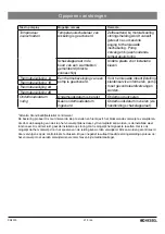 Предварительный просмотр 215 страницы Kessel 010-694 Instructions For Installation, Operation And Maintenance