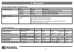 Предварительный просмотр 12 страницы Kessel 20220 Installation, Operation And Maintenance Instructions