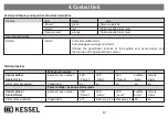 Предварительный просмотр 30 страницы Kessel 20220 Installation, Operation And Maintenance Instructions