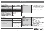 Предварительный просмотр 51 страницы Kessel 20220 Installation, Operation And Maintenance Instructions
