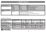 Предварительный просмотр 66 страницы Kessel 20220 Installation, Operation And Maintenance Instructions