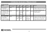 Предварительный просмотр 68 страницы Kessel 20220 Installation, Operation And Maintenance Instructions