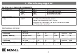 Предварительный просмотр 84 страницы Kessel 20220 Installation, Operation And Maintenance Instructions