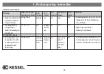 Предварительный просмотр 86 страницы Kessel 20220 Installation, Operation And Maintenance Instructions