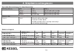 Предварительный просмотр 102 страницы Kessel 20220 Installation, Operation And Maintenance Instructions