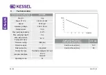 Предварительный просмотр 20 страницы Kessel 28740 Manual