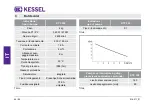 Предварительный просмотр 46 страницы Kessel 28740 Manual