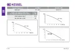 Предварительный просмотр 8 страницы Kessel 28760 Manual