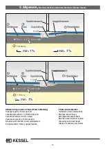 Preview for 12 page of Kessel 40150.87 Manual