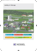 Preview for 24 page of Kessel 83071 Instructions For Assembly, Operation And Maintenance