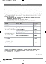 Preview for 58 page of Kessel 83071 Instructions For Assembly, Operation And Maintenance