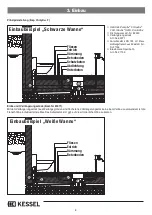 Предварительный просмотр 6 страницы Kessel 83100.10 S/X Installation And Operating Manual