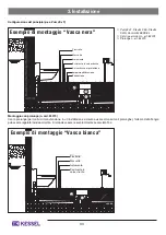 Preview for 33 page of Kessel 84000S Installation And Operating Manual