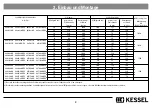 Предварительный просмотр 9 страницы Kessel 917821 Installation, Operation And Maintenance Instructions