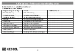 Предварительный просмотр 20 страницы Kessel 917821 Installation, Operation And Maintenance Instructions