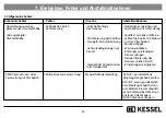 Предварительный просмотр 23 страницы Kessel 917821 Installation, Operation And Maintenance Instructions