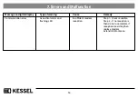 Предварительный просмотр 54 страницы Kessel 917821 Installation, Operation And Maintenance Instructions