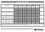 Предварительный просмотр 73 страницы Kessel 917821 Installation, Operation And Maintenance Instructions