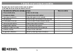 Предварительный просмотр 116 страницы Kessel 917821 Installation, Operation And Maintenance Instructions