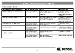 Предварительный просмотр 117 страницы Kessel 917821 Installation, Operation And Maintenance Instructions