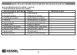 Предварительный просмотр 148 страницы Kessel 917821 Installation, Operation And Maintenance Instructions