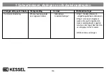 Предварительный просмотр 150 страницы Kessel 917821 Installation, Operation And Maintenance Instructions