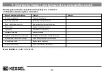 Предварительный просмотр 180 страницы Kessel 917821 Installation, Operation And Maintenance Instructions