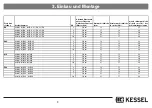 Preview for 9 page of Kessel 917824 Installation, Operation And Maintenance Instructions