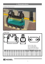 Предварительный просмотр 6 страницы Kessel 93007.120 Installation And Operating Instructions Manual