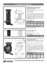 Preview for 14 page of Kessel 93007.120 Installation And Operating Instructions Manual