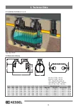 Предварительный просмотр 26 страницы Kessel 93007.120 Installation And Operating Instructions Manual