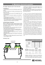 Preview for 33 page of Kessel 93007.120 Installation And Operating Instructions Manual