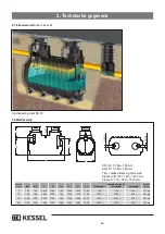 Предварительный просмотр 46 страницы Kessel 93007.120 Installation And Operating Instructions Manual