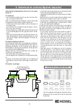 Preview for 53 page of Kessel 93007.120 Installation And Operating Instructions Manual