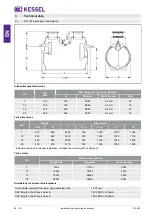 Preview for 26 page of Kessel 93007/120D Installation And Operating Instructions Manual