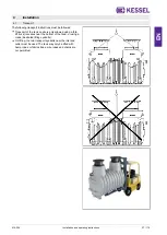 Preview for 27 page of Kessel 93007/120D Installation And Operating Instructions Manual