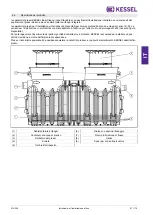 Preview for 61 page of Kessel 93007/120D Installation And Operating Instructions Manual