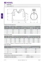 Preview for 62 page of Kessel 93007/120D Installation And Operating Instructions Manual