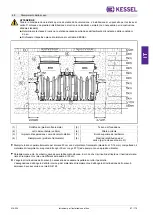 Preview for 67 page of Kessel 93007/120D Installation And Operating Instructions Manual