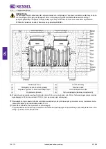 Preview for 104 page of Kessel 93007/120D Installation And Operating Instructions Manual