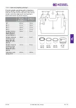 Preview for 109 page of Kessel 93007/120D Installation And Operating Instructions Manual