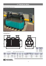 Предварительный просмотр 6 страницы Kessel 93925.120 Installation And Operating Instructions Manual