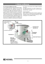 Предварительный просмотр 10 страницы Kessel 93925.120 Installation And Operating Instructions Manual