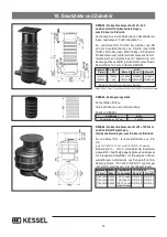 Preview for 16 page of Kessel 93925.120 Installation And Operating Instructions Manual